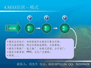 網(wǎng)絡(luò)營銷推廣 商家自薦在互聯(lián)網(wǎng)信息服務(wù)中的關(guān)鍵角色與實施策略